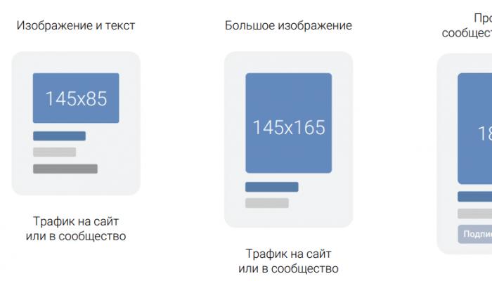 Энциклопедия маркетинга А сколько пользователей в России используют AdBlock
