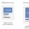 Энциклопедия маркетинга А сколько пользователей в России используют AdBlock